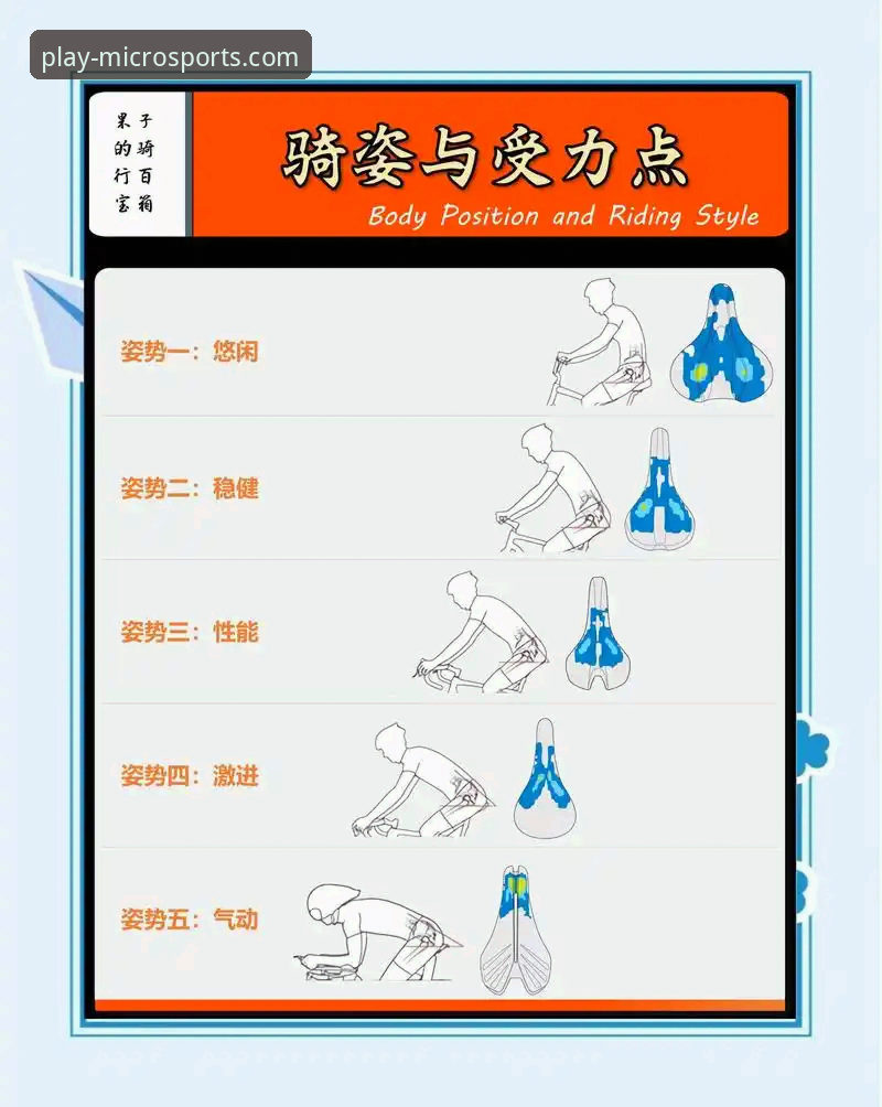 揭秘WWSports使用教程背后的真相：你不知道的微玩体育高效玩法