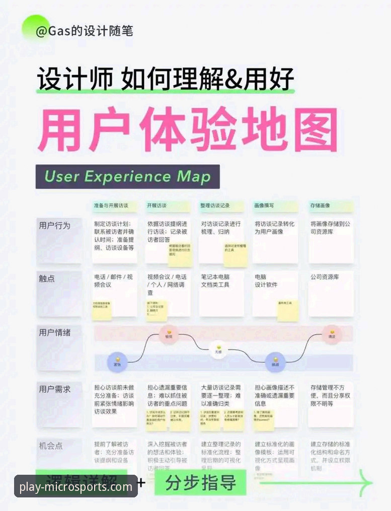 WWSports登录 微玩体育平台WWSports登录机制深度分析:从用户体验到技术架构的全面解读